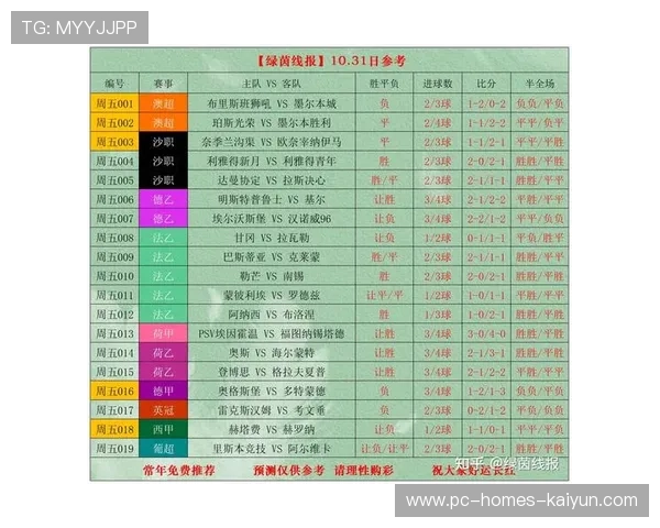 关于球迷的最新动态：战绩影响解读